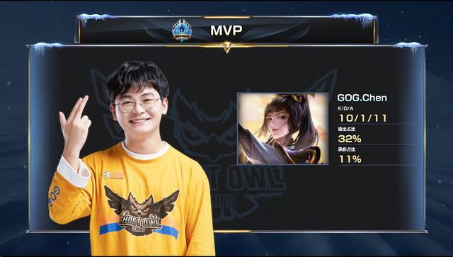 大的心理素 大的心理素